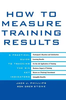 Ako merať výsledky vzdelávania: Praktický sprievodca sledovaním šiestich kľúčových ukazovateľov - How to Measure Training Results: A Practical Guide to Tracking the Six Key Indicators