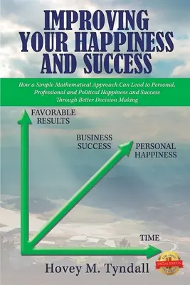 Zlepšenie vášho šťastia a úspechu - Improving Your Happiness and Success