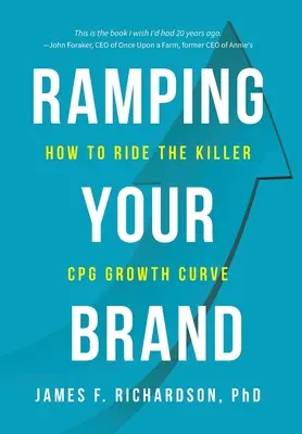 Ramping Your Brand: Ako sa dostať na krivku rastu v oblasti CPG - Ramping Your Brand: How to Ride the Killer CPG Growth Curve