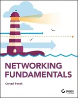 Základy sieťovania - Networking Fundamentals