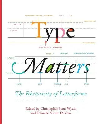 Na type záleží: Rétorickosť foriem písma - Type Matters: The Rhetoricity of Letterforms