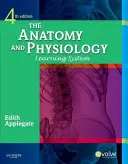 Systém učenia anatómie a fyziológie - The Anatomy and Physiology Learning System