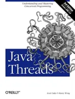 Vlákna z Jávy - Java Threads