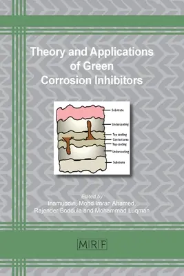 Teória a aplikácie ekologických inhibítorov korózie - Theory and Applications of Green Corrosion Inhibitors