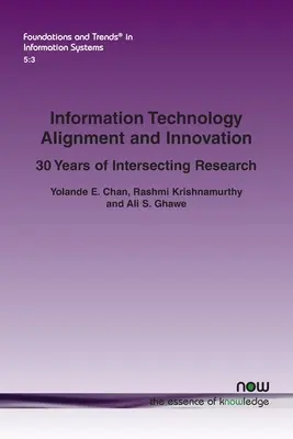 Zosúladenie informačných technológií a inovácie: 30 rokov prelínajúceho sa výskumu - Information Technology Alignment and Innovation: 30 Years of Intersecting Research