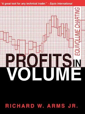 Zisky v objeme: Vydanie rovnomenného grafu - Profits in Volume: Equivolume Charting