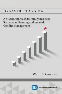 Dynastické plánovanie: 7-krokový prístup k plánovaniu nástupníctva v rodinných podnikoch a s tým súvisiacemu riešeniu konfliktov - Dynastic Planning: A 7-Step Approach to Family Business Succession Planning and Related Conflict Management