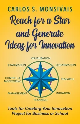 Dosiahni hviezdu a generuj nápady na inovácie - Reach for a Star and Generate Ideas for Innovation
