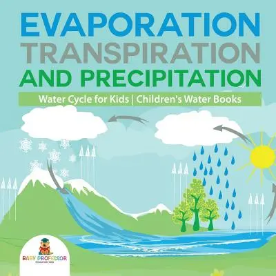 Vyparovanie, transpirácia a zrážky - Kolobeh vody pre deti - detské knihy o vode - Evaporation, Transpiration and Precipitation - Water Cycle for Kids - Children's Water Books