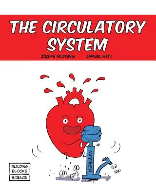 Obehový systém - The Circulatory System