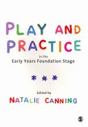 Hra a prax v predškolskom veku - Play and Practice in the Early Years Foundation Stage