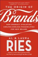 Pôvod značiek: Ako vývoj produktov vytvára nekonečné možnosti pre nové značky - The Origin of Brands: How Product Evolution Creates Endless Possibilities for New Brands