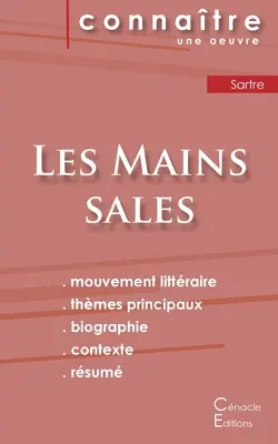 Les Mains sales de Jean-Paul Sartre (úplný literárny rozbor a zhrnutie) - Fiche de lecture Les Mains sales de Jean-Paul Sartre (Analyse littraire de rfrence et rsum complet)