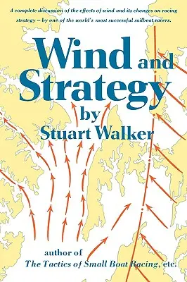 Vietor a stratégia - Wind and Strategy