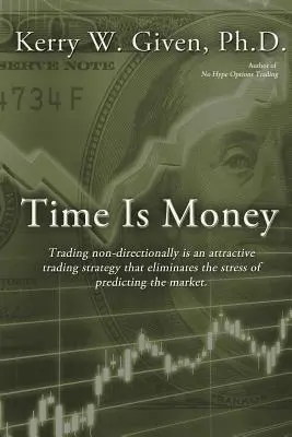 Čas sú peniaze - Time is Money