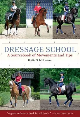 Škola drezúry: Príručka pohybov a tipov - Dressage School: A Sourcebook of Movements and Tips