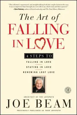 Umenie zamilovať sa - The Art of Falling in Love
