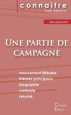 Une partie de campagne (Časť krajiny) by Guy de Maupassant (Kompletný literárny rozbor a zhrnutie) - Fiche de lecture Une partie de campagne de Guy de Maupassant (Analyse littraire de rfrence et rsum complet)