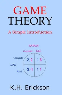 Teória hier: Jednoduchý úvod - Game Theory: A Simple Introduction