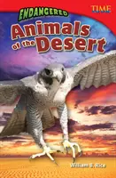 Ohrozené živočíchy púšte - Endangered Animals of the Desert
