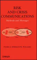 Riziko a komunikácia - Risk and Communication