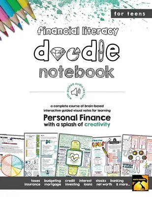 Osobné financie Doodle Notes: Interaktívne riadené poznámky založené na mozgu - Personal Finance Doodle Notes: Brain Based Interactive Guided Notes