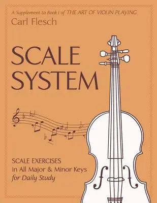 Systém mierky: Stupnicové cvičenia vo všetkých durových a molových tóninách na každodenné štúdium - Scale System: Scale Exercises in All Major and Minor Keys for Daily Study