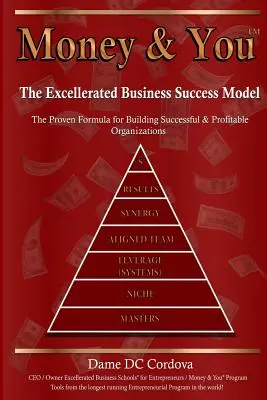 Peniaze a ty: Model podnikateľského úspechu - Money & You: Excellerated Business Success Model
