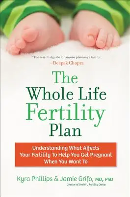 Celoživotný plán plodnosti PB - Whole Life Fertility Plan PB