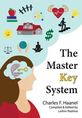 Systém hlavného kľúča - The Master Key System