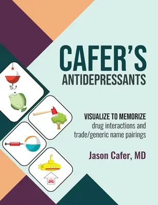 Caferove antidepresíva: Vizualizácia na zapamätanie - Cafer's Antidepressants: Visualize to Memorize