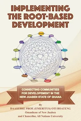 Implementácia rozvoja založeného na koreňoch: Spájanie komunít pre rozvoj v štáte New Juaben v Ghane - Implementing the Root-Based Development: Connecting Communities For Developement In The New Juaben State Of Ghana
