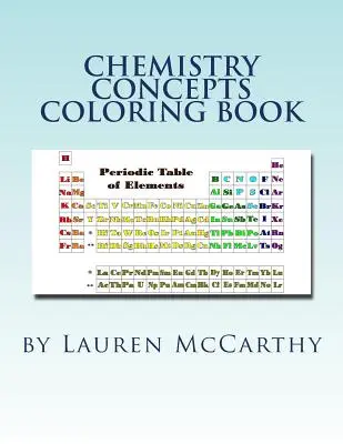 Omaľovánky s chemickými pojmami - Chemistry Concepts Coloring Book
