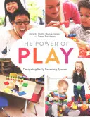 Sila hry: Dizajn priestorov na predškolské vzdelávanie - The Power of Play: Designing Early Learning Spaces