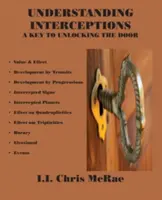 Porozumieť vnímaniu - Understanding Interceptions