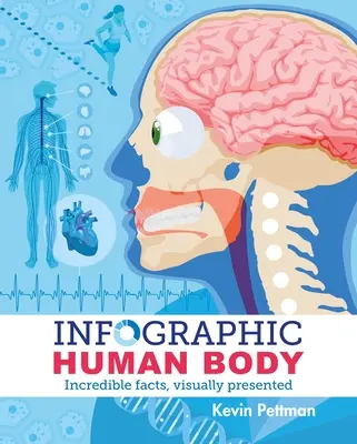 Infografika Ľudské telo: Neuveriteľné fakty, vizuálne prezentované - Infographic Human Body: Incredible Facts, Visually Presented
