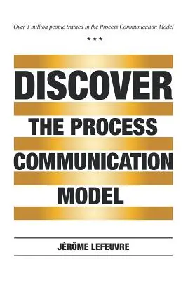 Objavte procesný komunikačný model(R) - Discover the Process Communication Model(R)