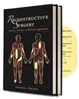 Rekonštrukčná chirurgia: Anatómia, technika a klinické použitie - Reconstructive Surgery: Anatomy, Technique, and Clinical Application