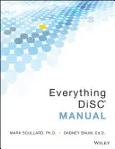 Všetko DiSC Príručka - Everything DiSC Manual