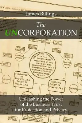 Odriekanie: Uvoľnenie sily obchodného trustu pre vašu ochranu a súkromie - The Uncorporation: Unleashing the Power of the Business Trust for Your Protection and Privacy