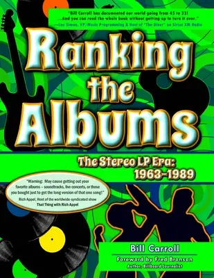 Rebríček albumov: Era stereofónnych LP: 1963-1989 - Ranking the Albums: The Stereo LP Era: 1963-1989