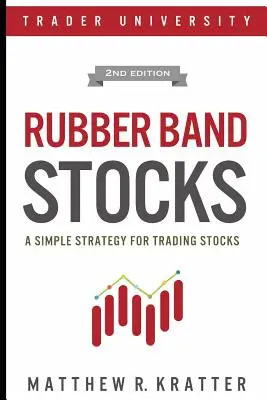 Rubber Band Stocks: Jednoduchá stratégia obchodovania s akciami - Rubber Band Stocks: A Simple Strategy for Trading Stocks