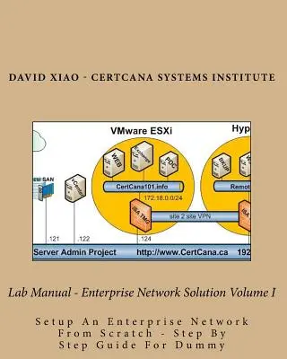 Lab Manual - Enterprise Network Solution Volume I: Setup An Enterprise Network From Scratch - Step By Step Guide For Dummy (Laboratórna príručka - Riešenie podnikovej siete I. diel: Nastavenie podnikovej siete od nuly - Sprievodca krok za krokom pre figuríny) - Lab Manual - Enterprise Network Solution Volume I: Setup An Enterprise Network From Scratch - Step By Step Guide For Dummy