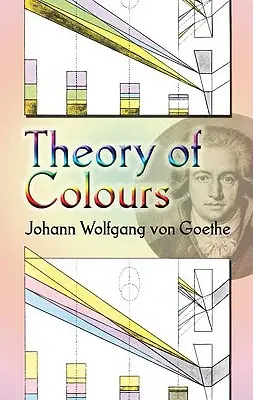Teória farieb: - Theory of Colours: