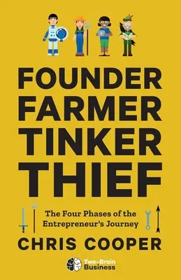 Zakladateľ, farmár, drotár, zlodej: Štyri fázy cesty podnikateľa - Founder, Farmer, Tinker, Thief: The Four Phases of the Entrepreneur's Journey