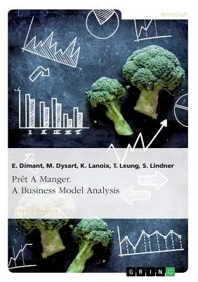 Prt a jasle. Analýza obchodného modelu - Prt A Manger. A Business Model Analysis