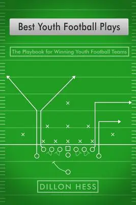 Najlepšie futbalové hry pre mládež: Príručka pre víťazné mládežnícke futbalové tímy - Best Youth Football Plays: The Playbook for Winning Youth Football Teams
