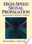 Šírenie vysokorýchlostného signálu: Pokročilá čierna mágia - High Speed Signal Propagation: Advanced Black Magic