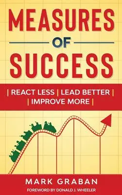 Miery úspechu: Reagovať menej, viesť lepšie, zlepšovať viac - Measures of Success: React Less, Lead Better, Improve More