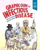 Grafický sprievodca infekčnými chorobami - Graphic Guide to Infectious Disease